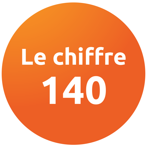 140, nombre de filleuls